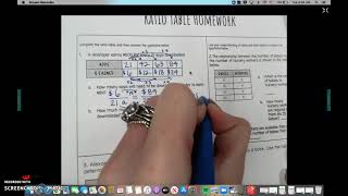 Ratio Table Notes
