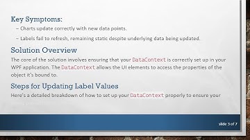 How to Update Label Values in LvCharts.Wpf for Dynamic Charts