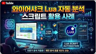 Use Case of Wireshark Lua Automated Analysis Script #wireshark #packetanalysis #incidentresponse