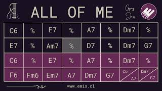 All of Me – Backing Track Gypsy Jazz | Django Reinhardt Style 🎸 180bpm
