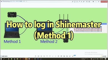 How to log in to Shinemaster(Method 1)