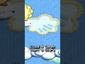 TOP 5 BOSS FACILI NEI VIDEOGIOCHI - Parte 3🕹️🥇