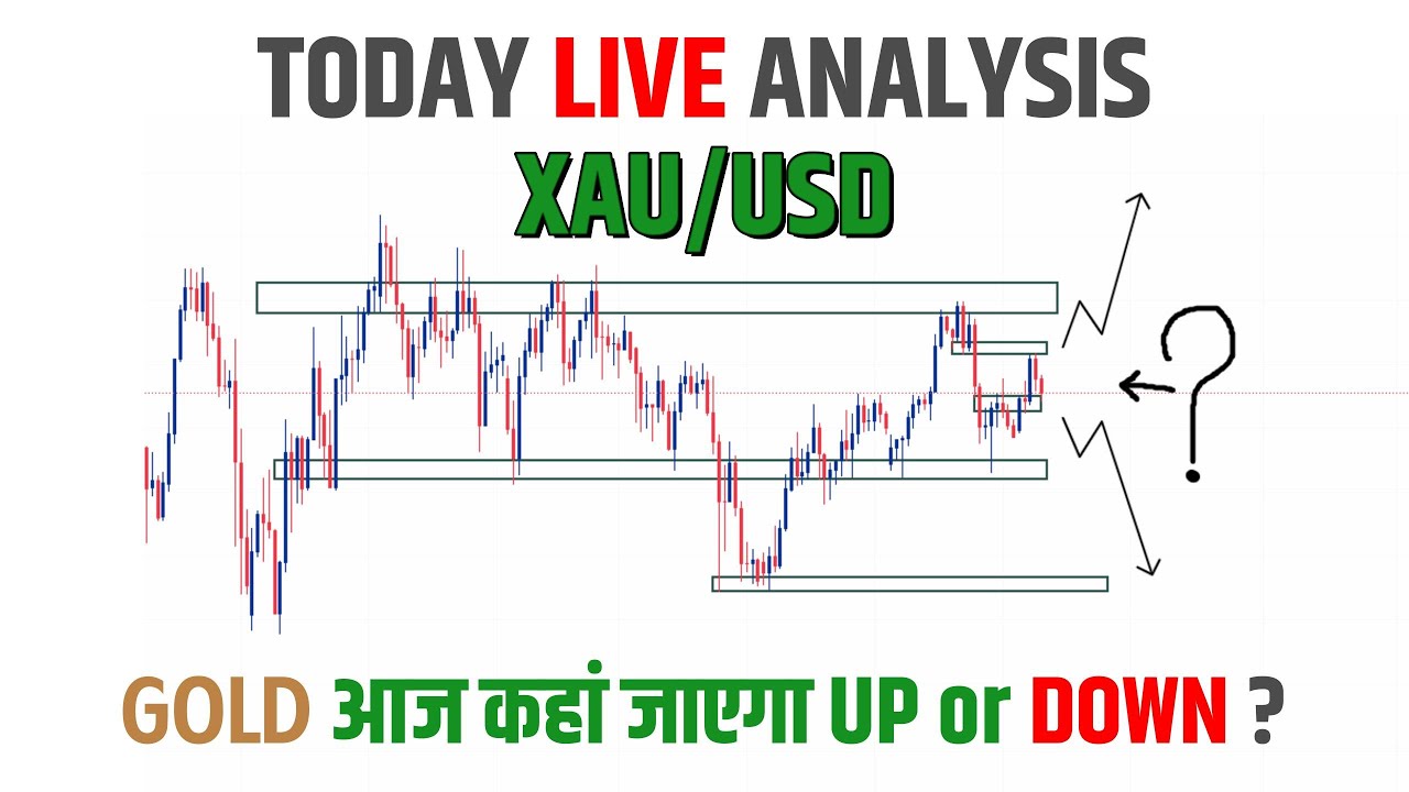 Xauusd Today Analysis || Gold Today Price Prediction in Hindi || Today ...