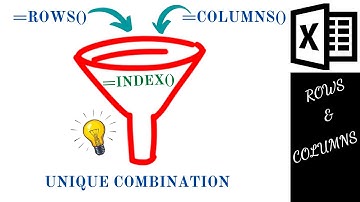 Index function in excel to list Unique combination within a range
