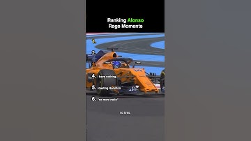 Ranking Fernando Alonso rage moments…