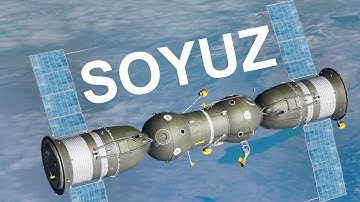 KSP RSS/RO | SOYUZ