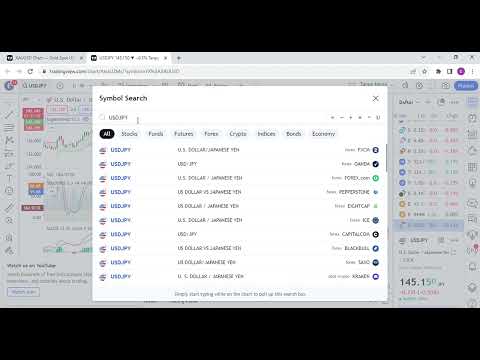 Teknikal Analisis 23 Aug 2023 Forex: USD/IDR, USD/JPY, USD/CNY, USD/EUR, USD/GBP