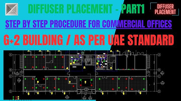 Diffuser Placement Part 1 II Supply and Return Ceiling Diffuser Kasie Place Karen II