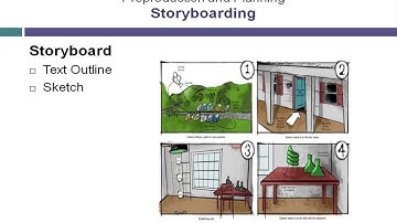 Pre Production and Planning   3ds Max 2013 Tutorials Full 2014 Part 2