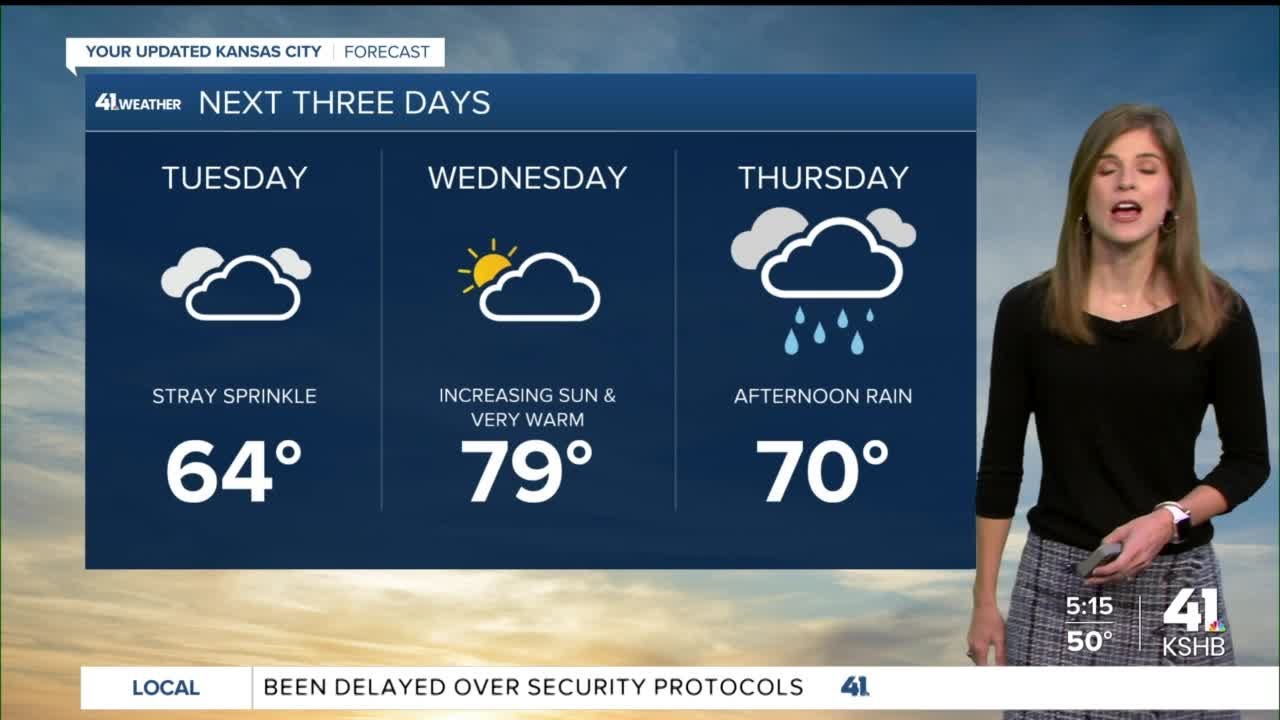 Cloudy with a stray shower possible this afternoon - YouTube