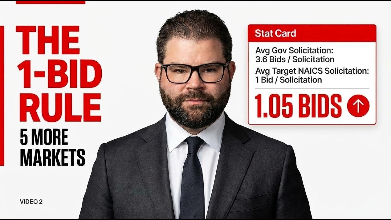 These Government Markets Have Only 1 Bid (Here's Why)