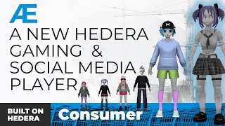 Built on Hedera - Æ Labs - Consumer