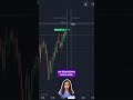 INVERTIR o PERDER Descubre el MUNDO OCULTO de las Opciones Binarias