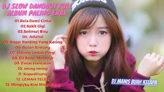 DJ Project X Mahardika X Loss Mad Vems Music Full Album Terbaru 2022 | DJ Barat 2022 | DJ Alone