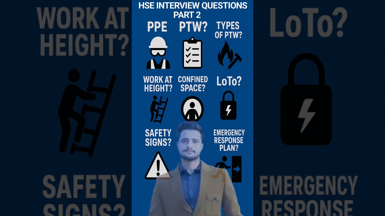 HSE Interview Questions Part 2 | PPE, PTW, LOTO, Confined Space, Hot Work | 