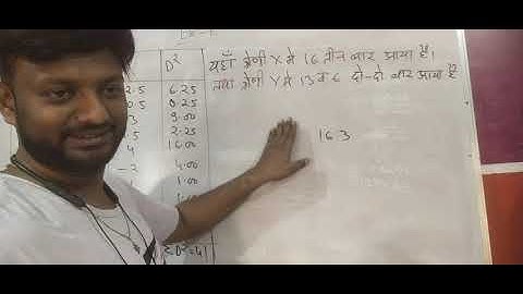 Question 5 exercise E correlation business statistics bcom 2nd year dr sm shukla dr s m shukla stata