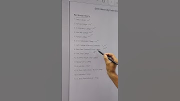 Best DU Colleges for BA (Hons.) History 🏫| CUET 2025 Preference Guide 📝| #shorts