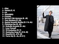 [Playlist] Jimin solo and Cover Song