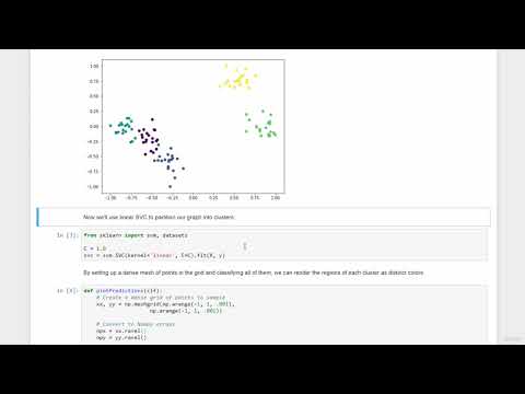 43. Using SVM