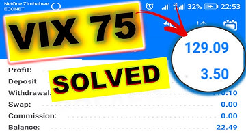 Struggling to grow a small account? Try this Volatility 75 strategy