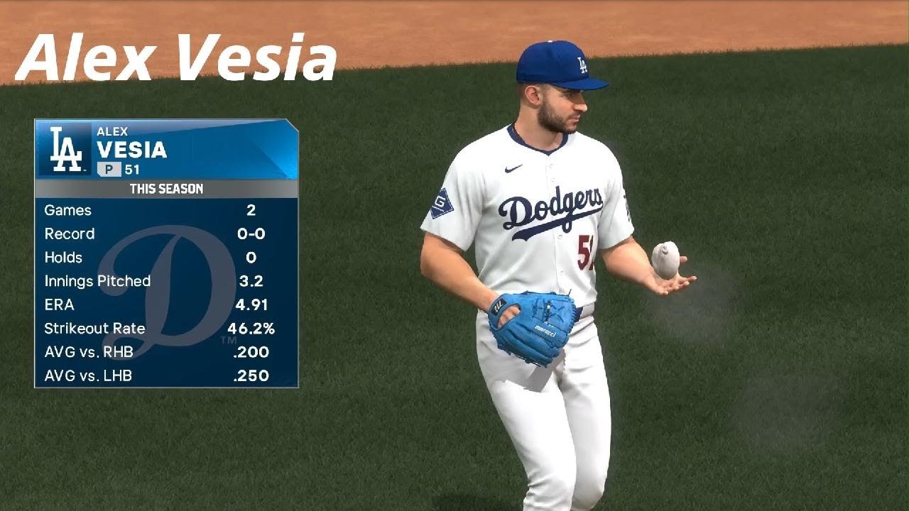 alex vesia アレックス ベシア ドジャースのブルペン陣はアレックス 