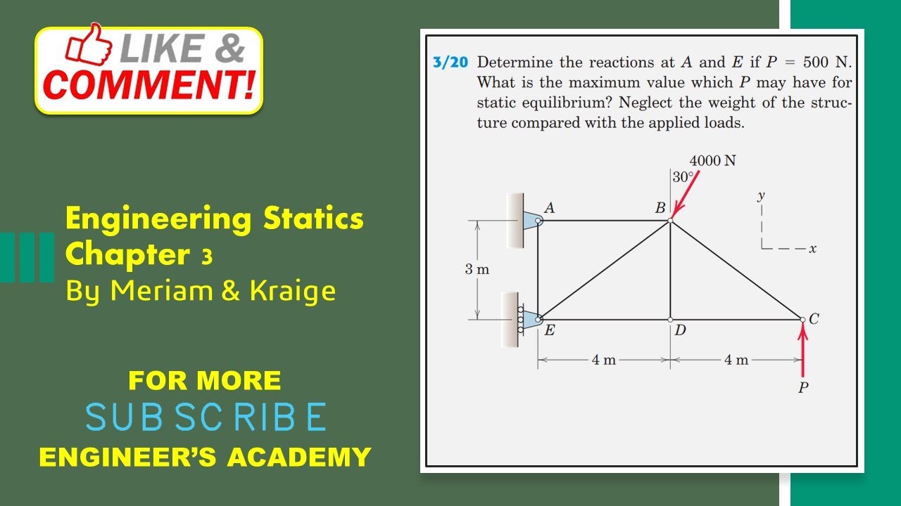 3 2d Equilibrium Problem Engineering Statics Engineers Academy Youtube