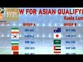 World Cup Qualifiers Asia Third Round / Fifa World Cup On Twitter Asia Round 3 Wcq Gp A Gp B Details Here Https T Co Uxn4a2zf0j Https T Co I23ft5nbfh