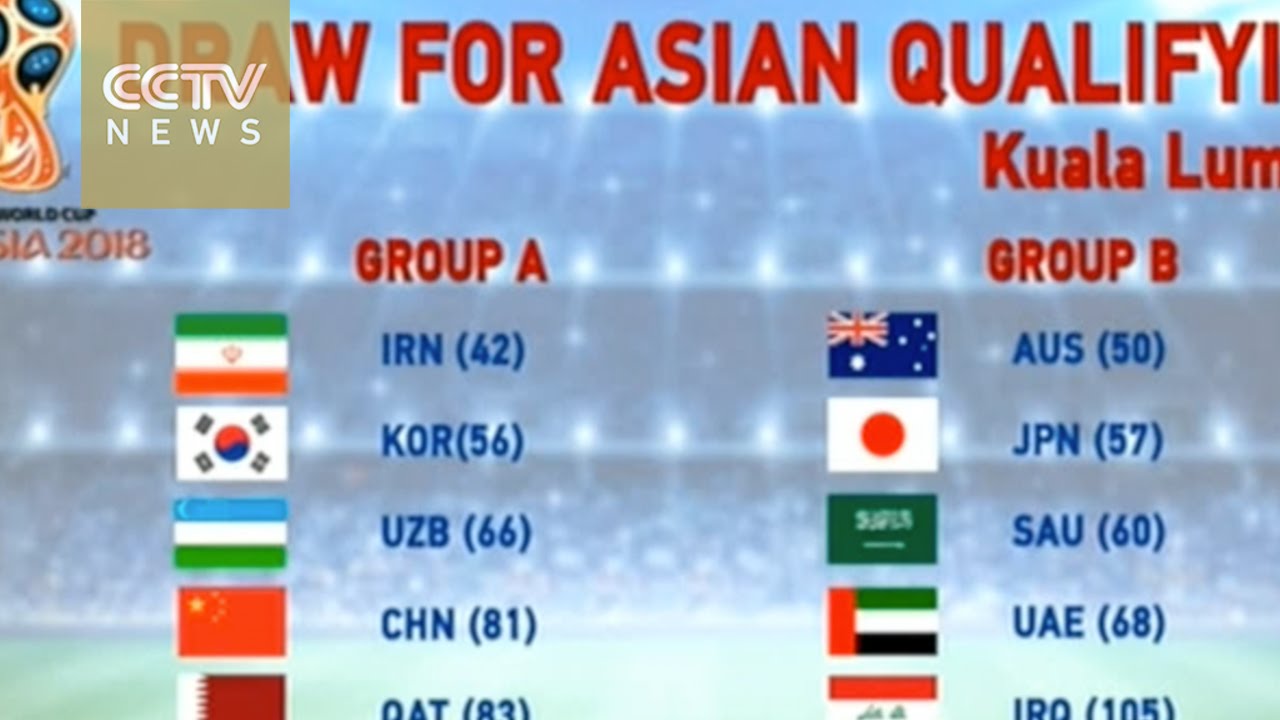 World Cup 2018 Draw For Third Round Of Asian Qualifying Held Youtube