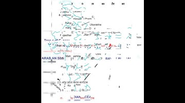 #evs #map #ctet2023 #ctetjuly2023 #ctet #stet #uptet #kvs #reet #bpsc #bed #dled #btc #htet