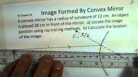 Convex Mirror, Ray Tracing to Locate Image and Calculation
