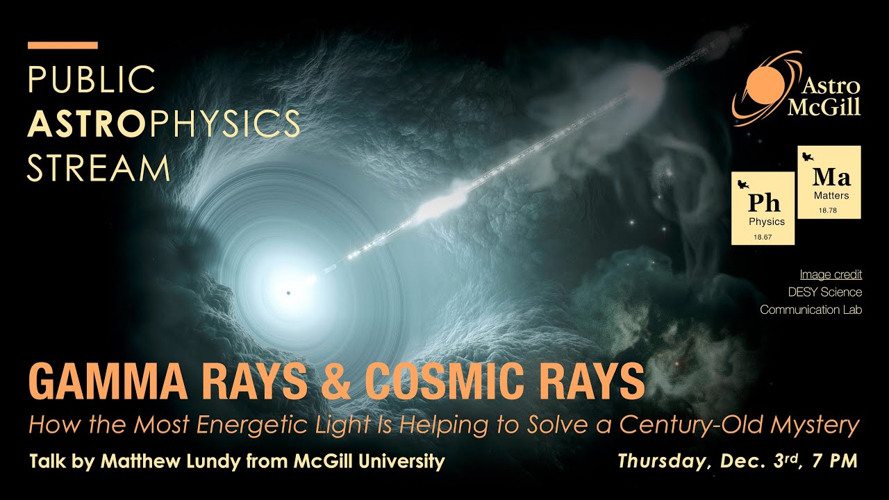 Gamma Rays and Cosmic Rays : How the most energetic light is helping to solve a century-old mystery