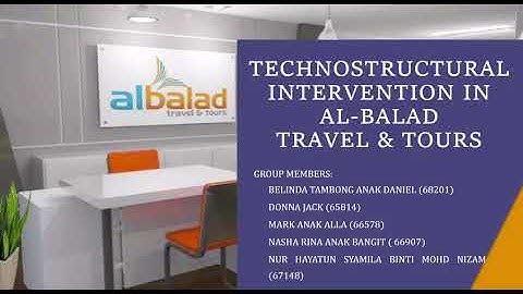KMS 2024- Technostructural Intervention in Al-Balad Tavel&Tours
