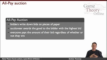 Game Theory Part 2  4 02  Auctions  Taxonomy