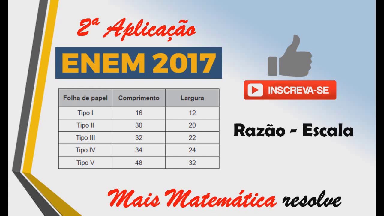 Enem Numa Tarefa Escolar Um Aluno Precisava Fazer A Planta