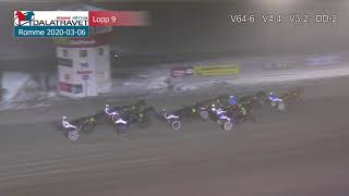 Vidéo de la course PMU PRIX SODRA DALARNES TIDNINGARS LOPP