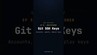 Git SSH Key Setup: Multiple Accounts Safely