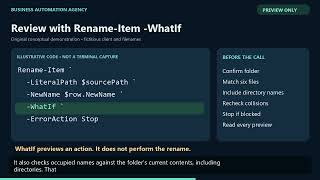 PowerShell Batch Rename Preview: Catch Filename Collisions
