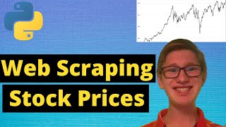 Python Tutorial 47:  Web Scraping Live Stock Prices Using BeautifulSoup