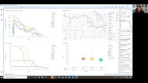 Spotfire Tip - Uploading Shape Files