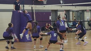 Validus vs Norfolk Chaos Blast - Set 1 (GOLD MEDAL GAME)