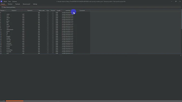 Username enumeration via account lock | Authentication