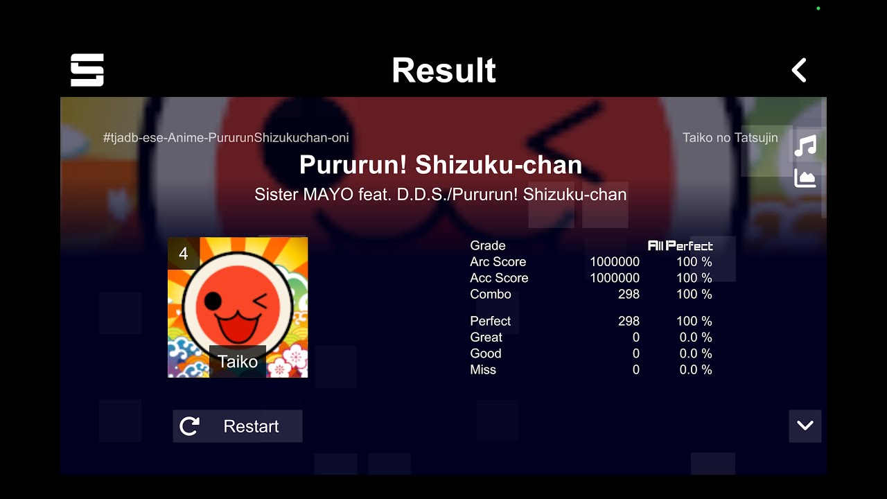 [Taiko no Tatsujin] Pururun! Shizukuchan (Sonolus Gameplay) YouTube