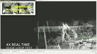Stereo Visual Inertial LiDAR Simultaneous Localization and Mapping