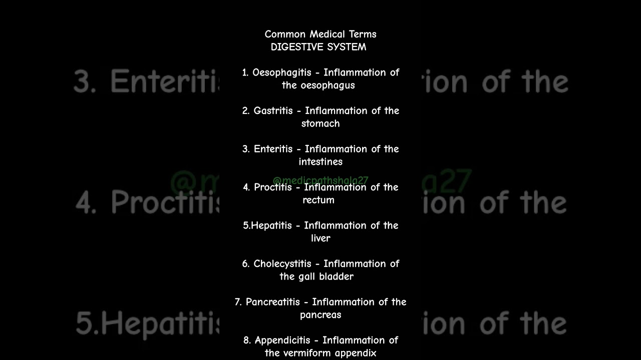 Medical terminologies | Inflammation | digestive organs | 