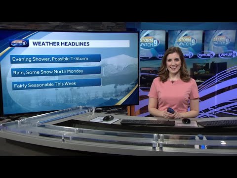Video: Showers Sunday Evening