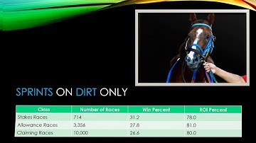 THOROUGHBRED RACING HANDICAPPING FACTORS--SPEED LAST RACE