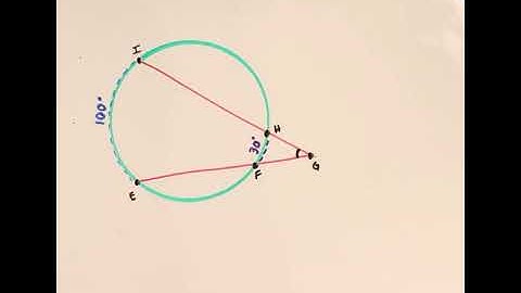 Intersecting Secants as Tangent - Angles/Arcs