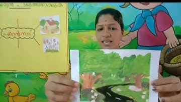 Std 2 Integration Unit 1 Class 02 White Board VI