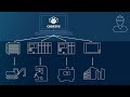 Project:01( From A to B) with Codesys Factory IO language SCL