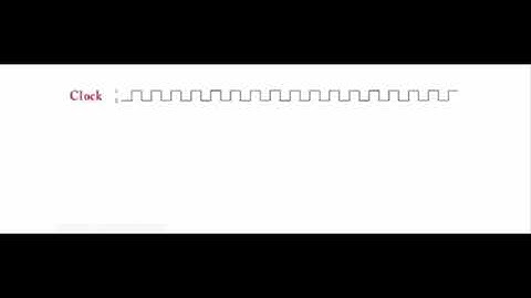 CARA MEMBACA TIMING DIAGRAM PADA COUNTER | Praktikum Rangkaian Logika P5